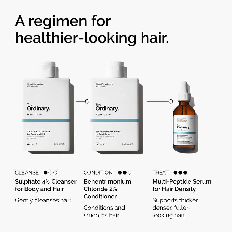 sulphate-4-cleanser-for-body-and-hair-h7 FY25-D41247-ORD-Web-PDP-Sul-Clnsr-1x1-EN-5.jpg