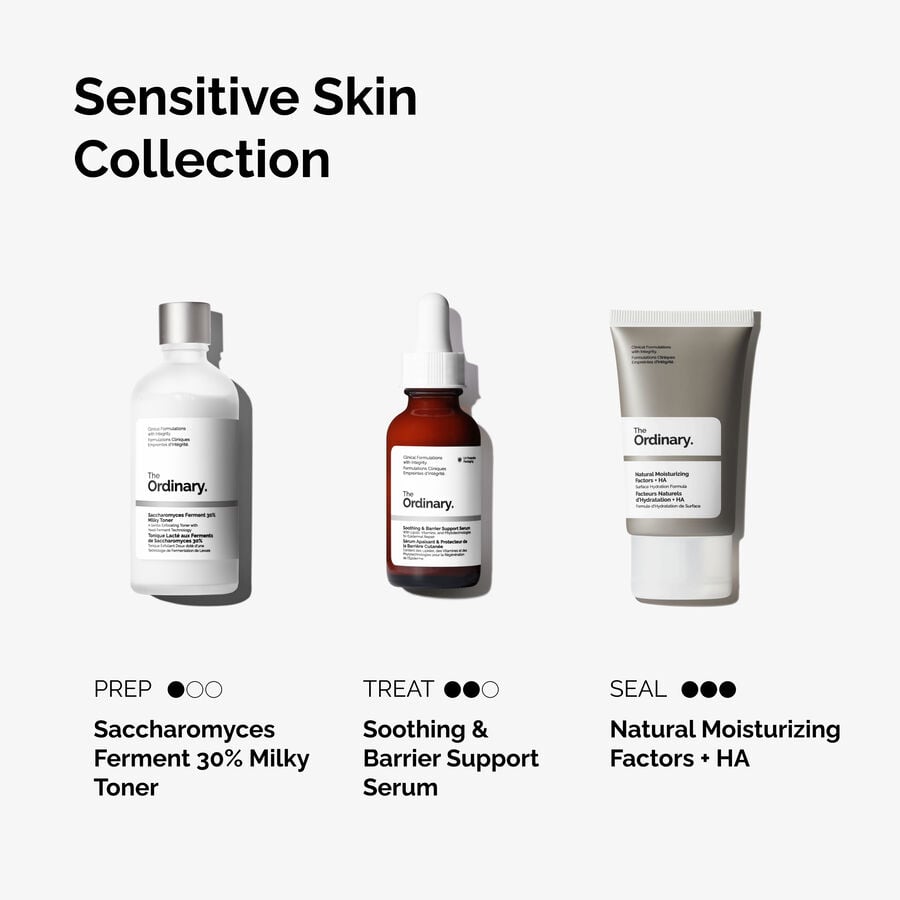 the-sensitive-skin-collection-u3 ORD-Sensitive-Skin-OOA-Graphic.jpg