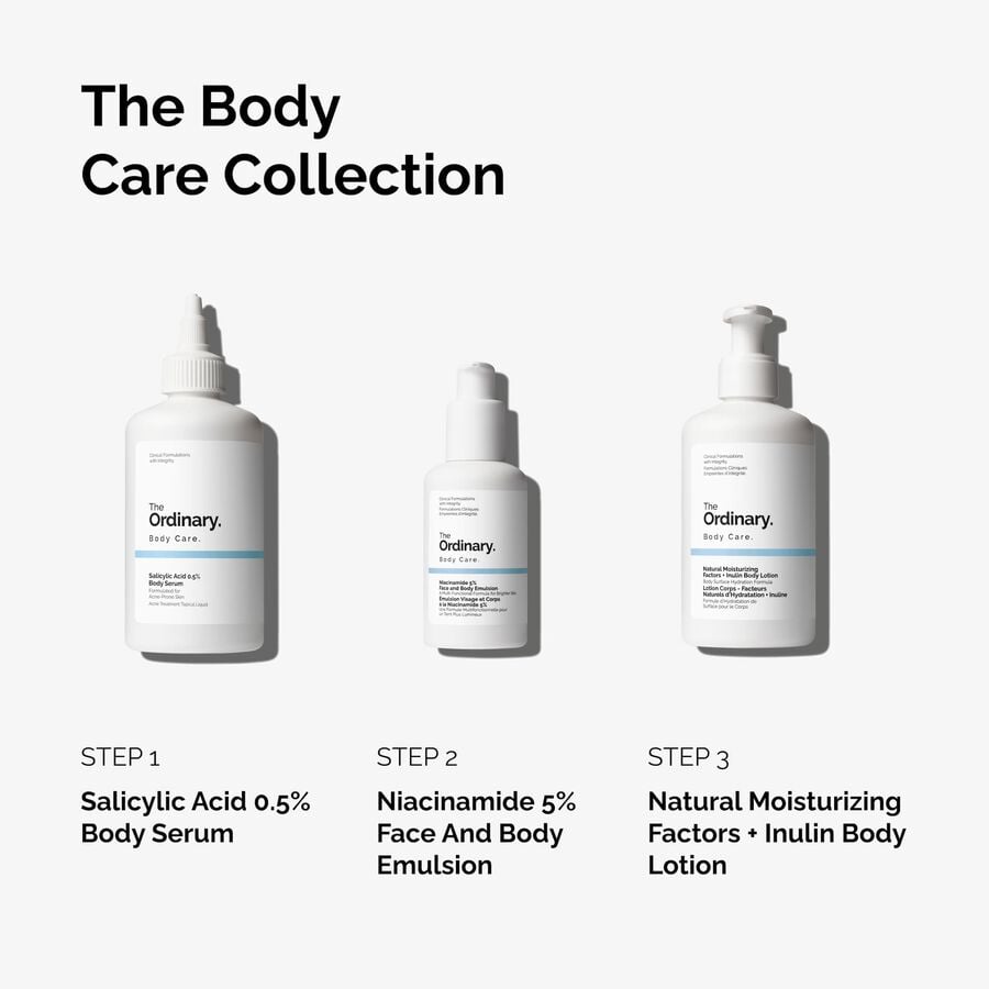the-body-care-collection-n9 ord-body-care-collection-order-of-application-graphic.jpg