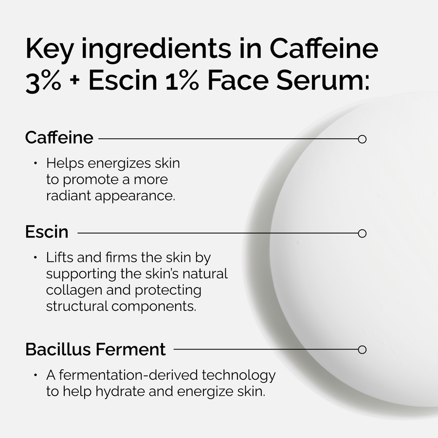 caffeine-3-escin-1-face-serum-t1 ord-caffeine-3pct-escin-1pct-face-serum-key-ingredients.png