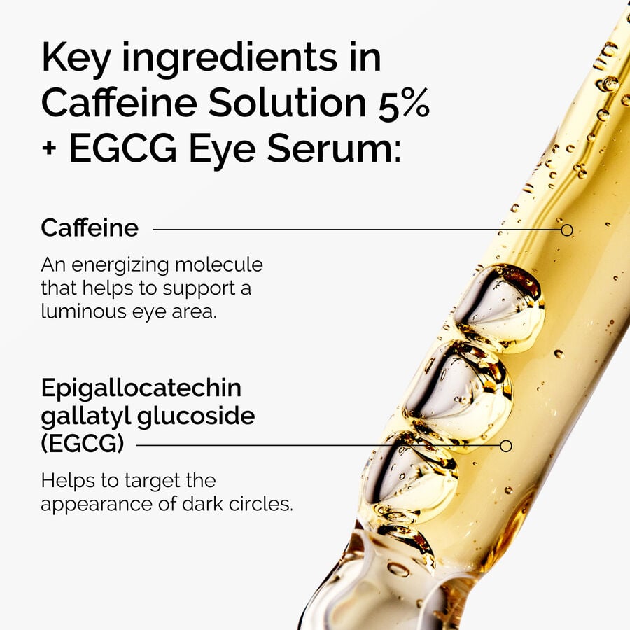 caffeine-solution-5-egcg-eye-serum-h9 ord-caffeine-5pct-egcg-eye-serum-key-ingredients-updated-graphic.jpg