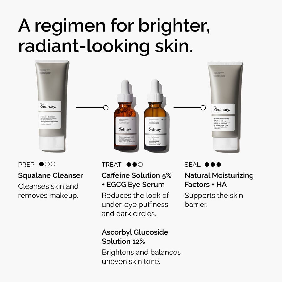 caffeine-solution-5-egcg-eye-serum-h9 ord-caffeine-5pct-egcg-eye-serum-regimen-graphic.jpg