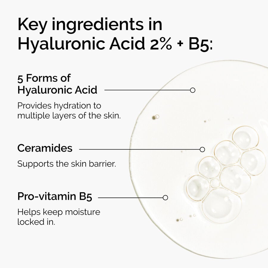 hyaluronic-acid-2-b5-with-ceramides-v2 ord-hyaluronic-acid-2pct-b5-hydrating-serum-ingredients-graphic.jpg