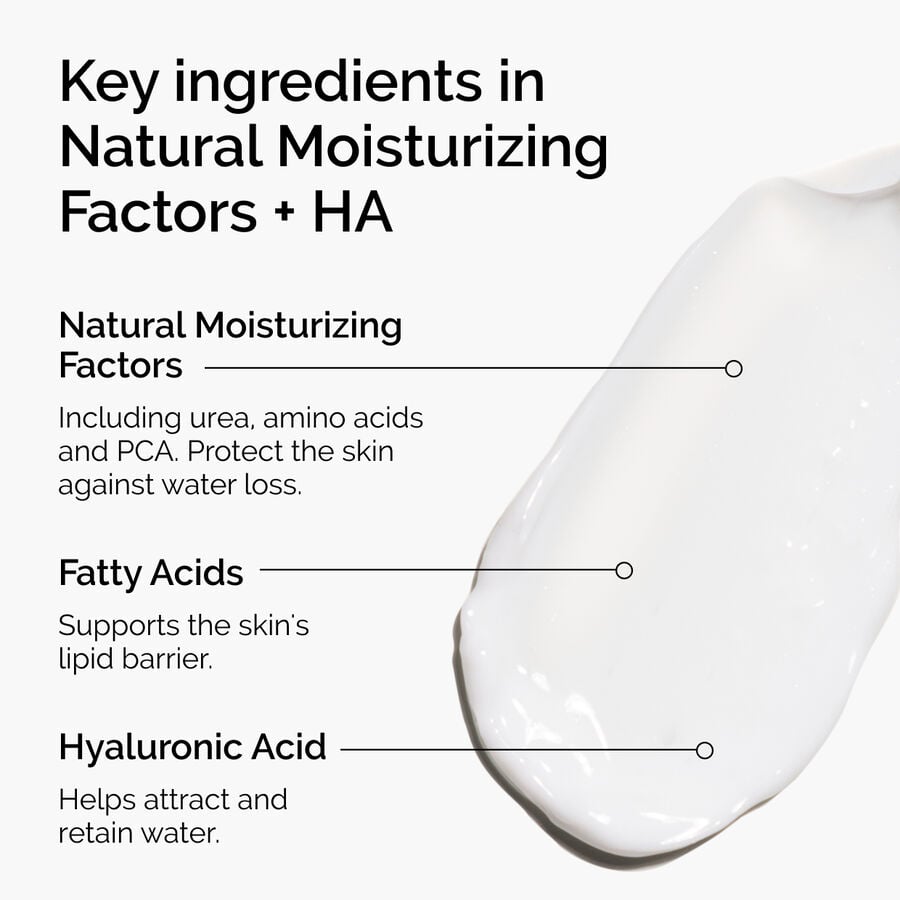 natural-moisturizing-factors-ha-s4 ord-natural-moisturizing-factors-ha-ingredients-graphic.jpg