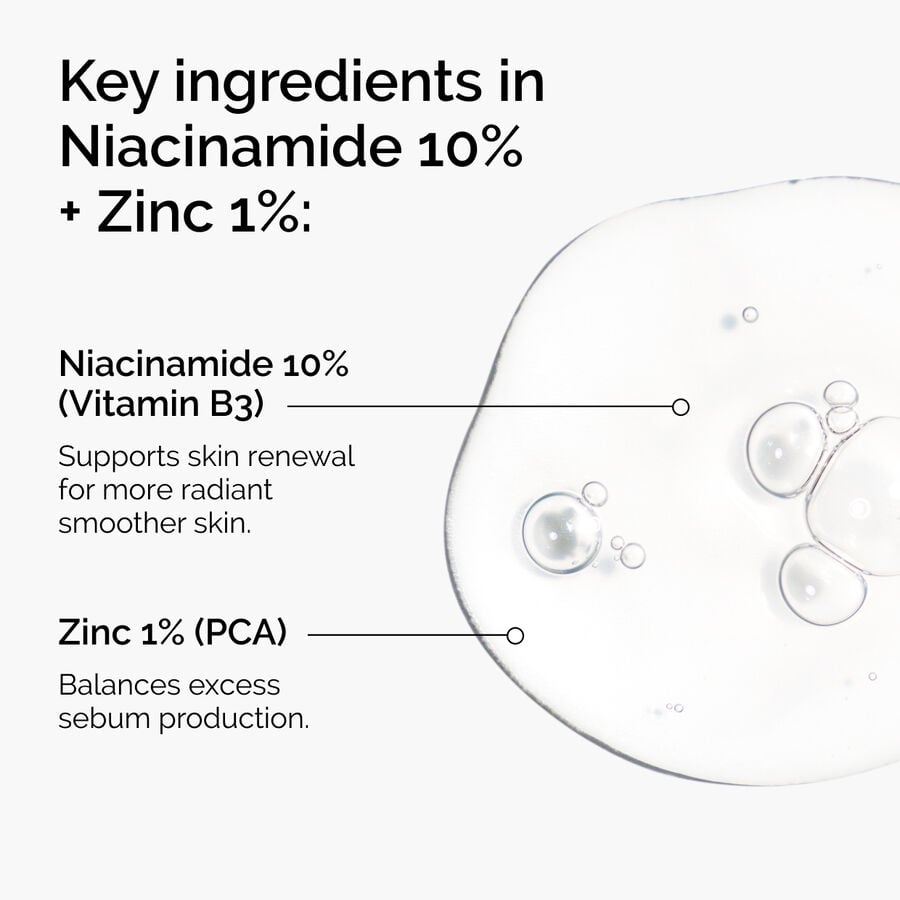 niacinamide-10-zinc-1-d1 ord-niacinamide-zinc-blemish-ingredients-graphic.jpg