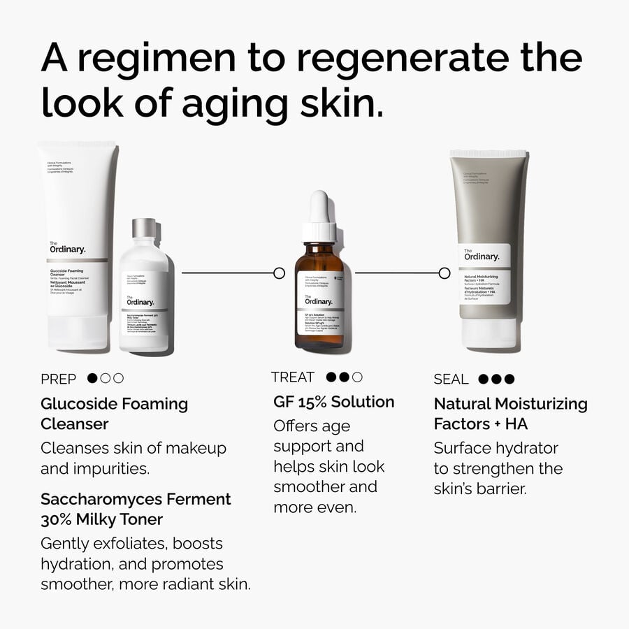 the-refine-and-regenerate-collection-p8 ord-refine-regenerate-collection-regimen-graphic.jpg
