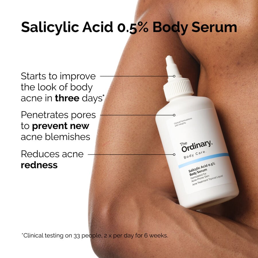 the-body-care-collection-n9 ord-salicylic-05-body-serum-otc-benefits-infographic.jpg