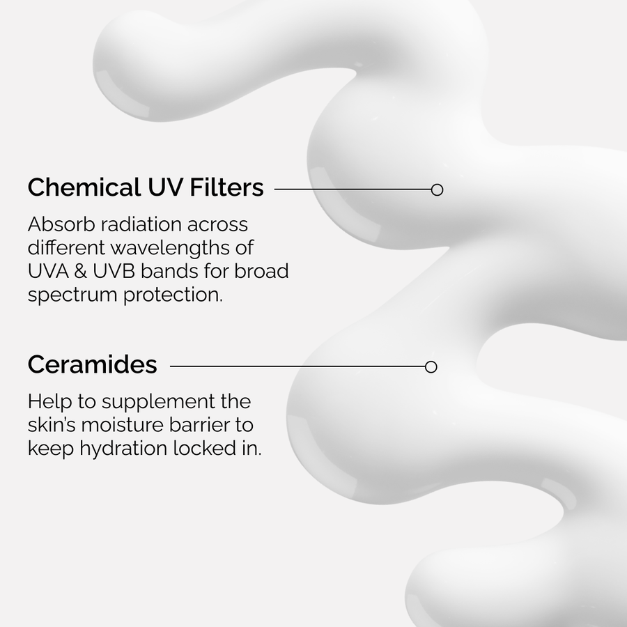 uv-filters-spf-45-serum-l5 uv-filters-spf-45-serum-key-ingredients-graphic.png